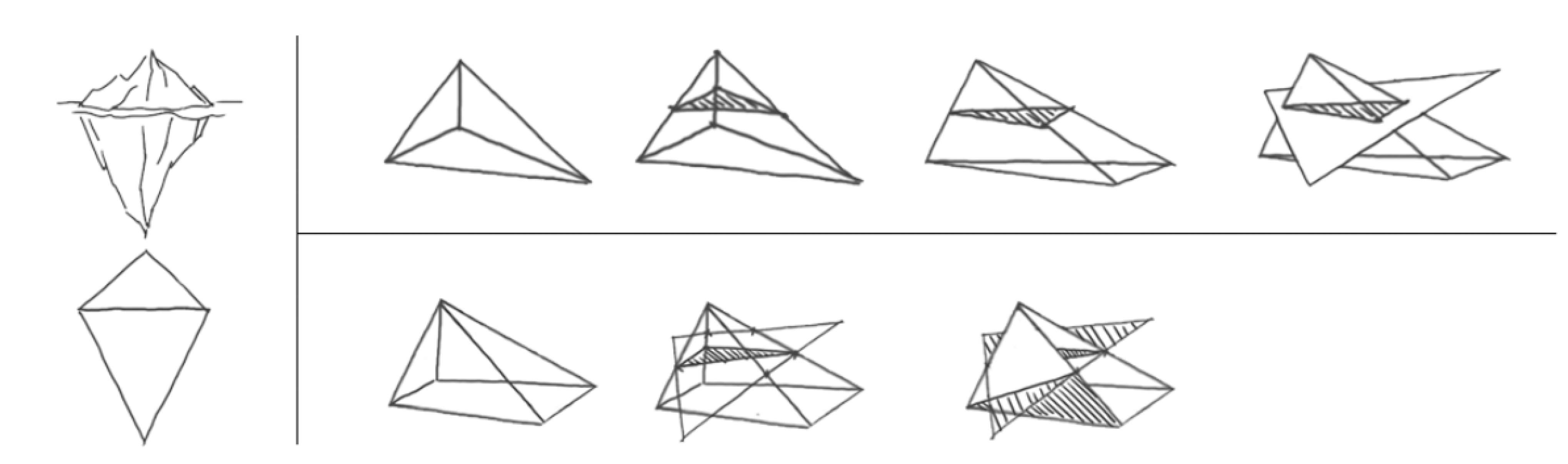 Iceberg abstraction